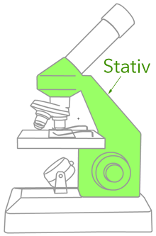 Mikroskopstativ