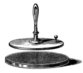 Elektrophor von Alessandro Volta