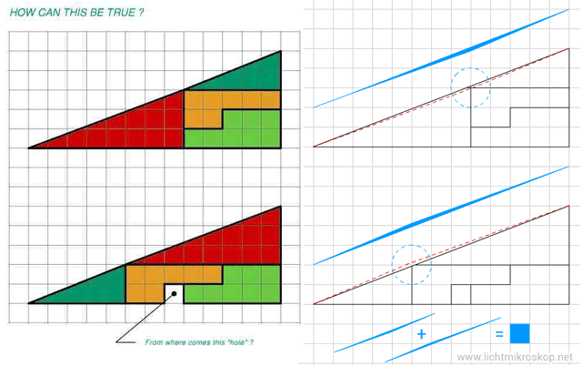 Dreiecksrätsel mit Zauberquadrat: Lösung
